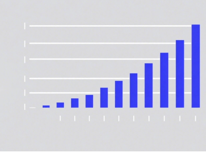 低代碼開發(fā)的系統(tǒng)能支撐高并發(fā)場(chǎng)景嗎?